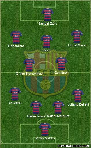 F.C. Barcelona Formation 2016