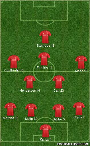 Liverpool Formation 2016