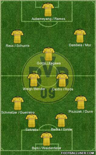 Borussia Dortmund Formation 2016