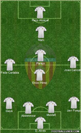 Valencia C.F., S.A.D. Formation 2016