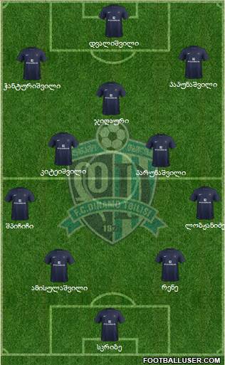 Dinamo Tbilisi Formation 2016