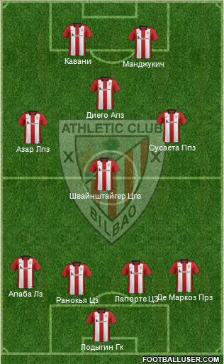 Athletic Club Formation 2016