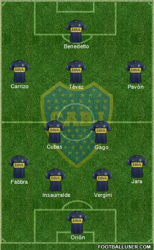 Boca Juniors Formation 2016