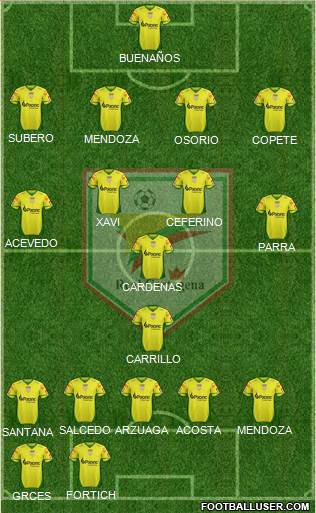 CD Real Cartagena Formation 2016