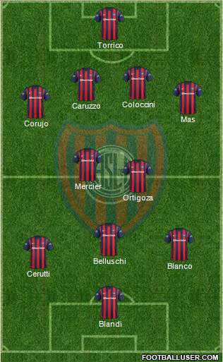 San Lorenzo de Almagro Formation 2016