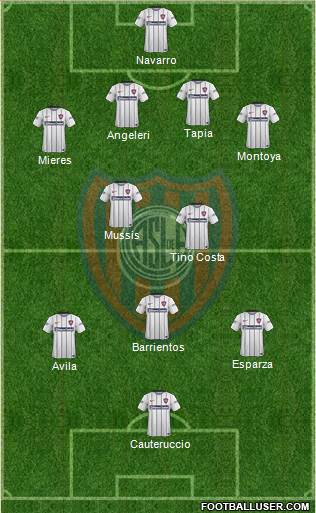 San Lorenzo de Almagro Formation 2016