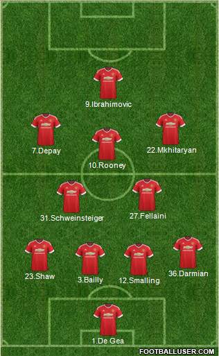 Manchester United Formation 2016