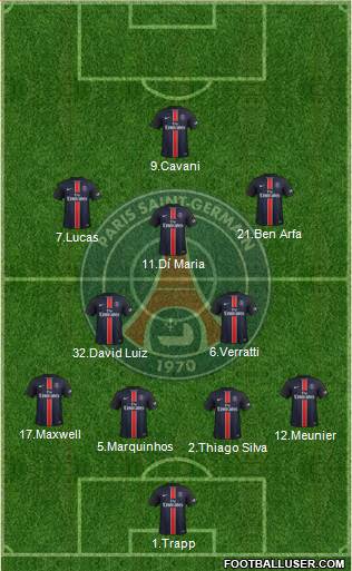 Paris Saint-Germain Formation 2016