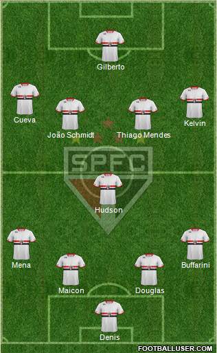 São Paulo FC Formation 2016