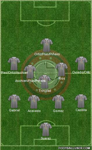 Club Sportivo Miramar Misiones Formation 2016