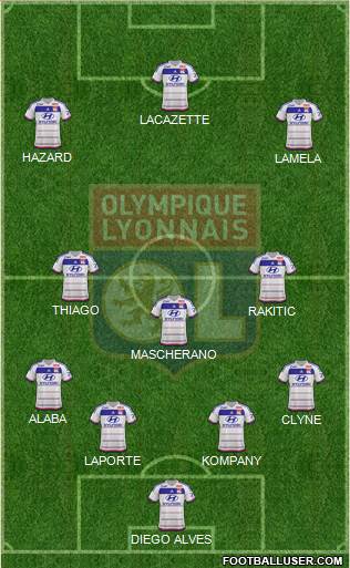 Olympique Lyonnais Formation 2016
