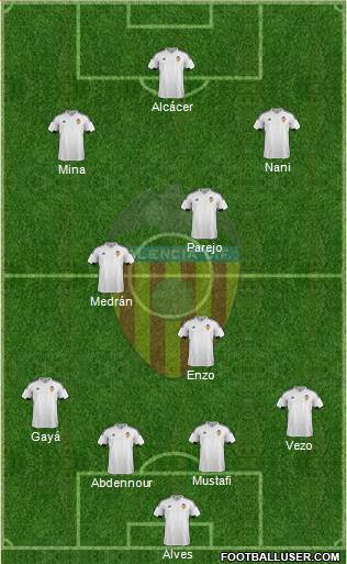 Valencia C.F., S.A.D. Formation 2016