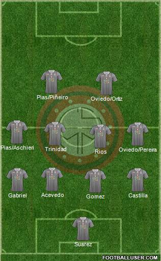 Club Sportivo Miramar Misiones Formation 2016