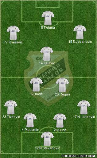 FK Cukaricki Stankom Beograd Formation 2016