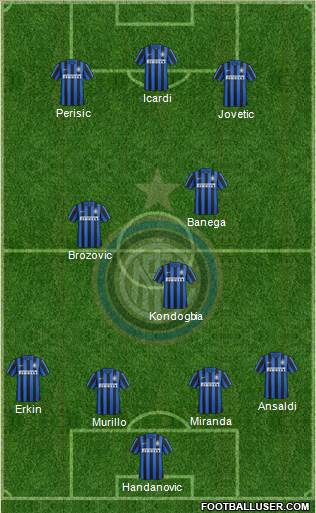 F.C. Internazionale Formation 2016