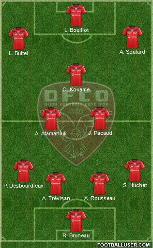 DFCO Formation 2016