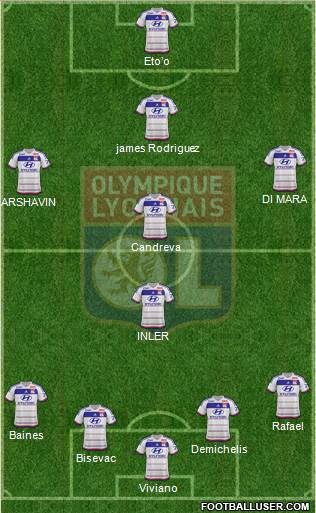 Olympique Lyonnais Formation 2016