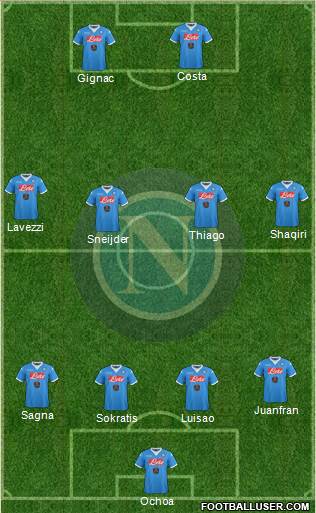 Napoli Formation 2016