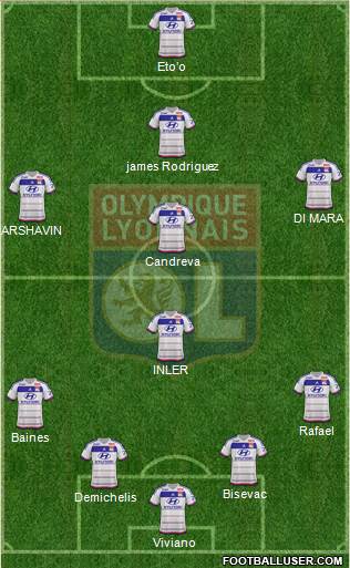 Olympique Lyonnais Formation 2016