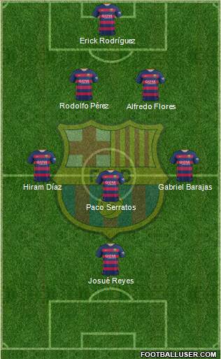 F.C. Barcelona Formation 2016