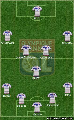 Olympique Lyonnais Formation 2016