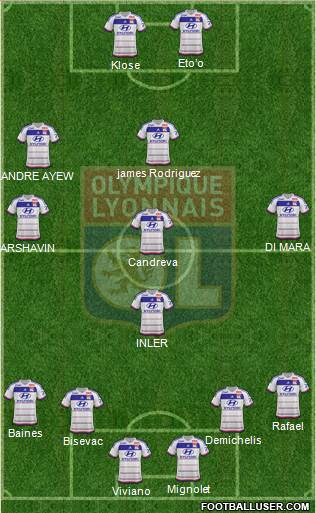 Olympique Lyonnais Formation 2016