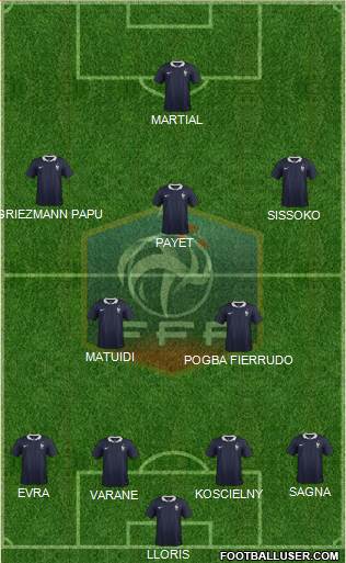 France Formation 2016