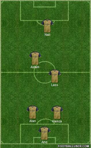 Arsenal Formation 2016
