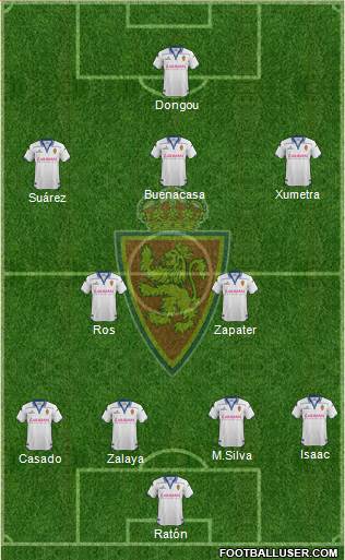 R. Zaragoza S.A.D. Formation 2016