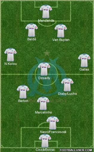 Olympique de Marseille Formation 2016