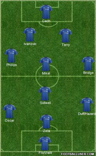 Chelsea Formation 2016