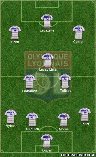 Olympique Lyonnais Formation 2016