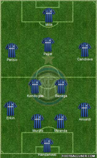 F.C. Internazionale Formation 2016