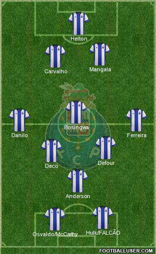 Futebol Clube do Porto - SAD Formation 2016