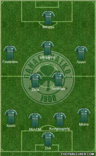 Panathinaikos AO Formation 2016