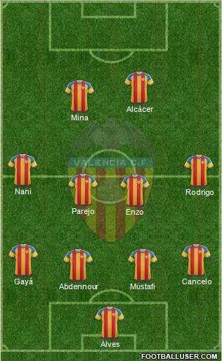 Valencia C.F., S.A.D. Formation 2016