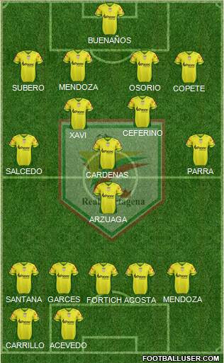 CD Real Cartagena Formation 2016