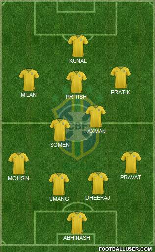 Brazil Formation 2016