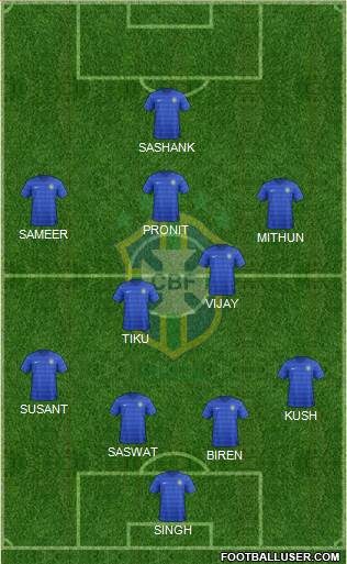 Brazil Formation 2016