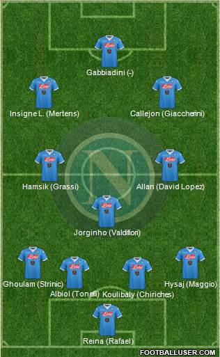 Napoli Formation 2016