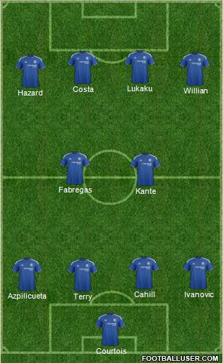 Chelsea Formation 2016