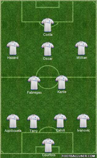 Chelsea Formation 2016