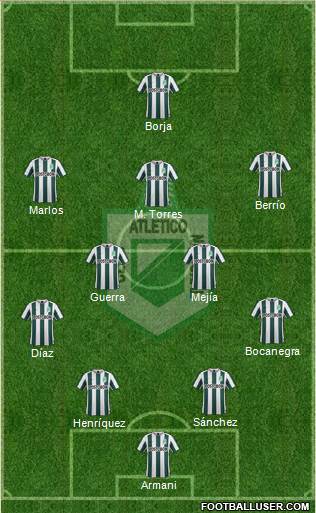CDC Atlético Nacional Formation 2016
