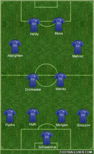 Leicester City Formation 2016