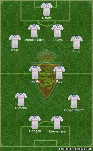 R. Zaragoza S.A.D. Formation 2016