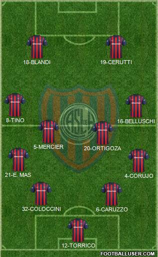 San Lorenzo de Almagro Formation 2016