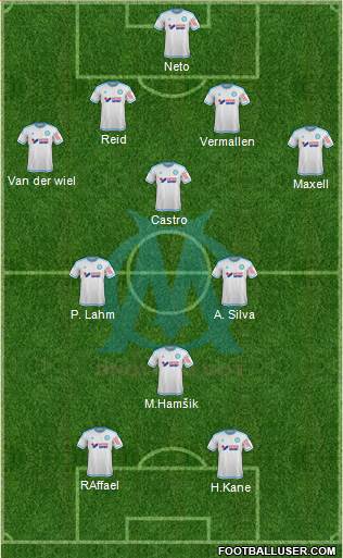 Olympique de Marseille Formation 2016