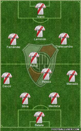 River Plate Formation 2016