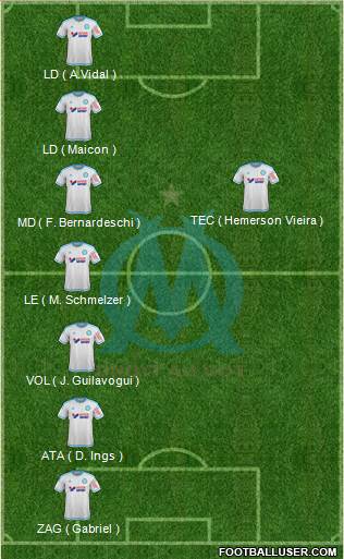 Olympique de Marseille Formation 2016
