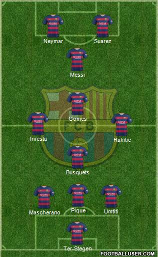 F.C. Barcelona Formation 2016